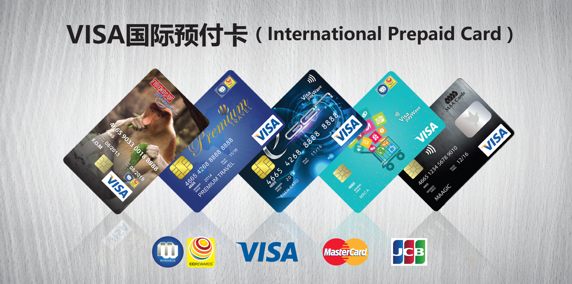 Onlyfans mastercard prepaid